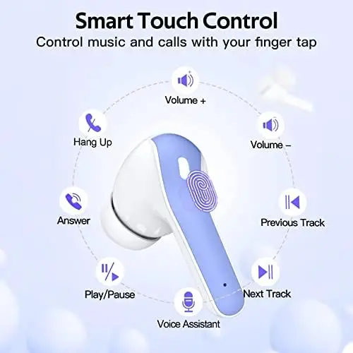TAGRY Bluetooth Headphones True Wireless Earbuds 60H Playback LED Power Display Earphones with Wireless Charging Case IPX5 Waterproof in-Ear Earbuds with Mic for TV Smart Phone Computer Laptop Sports - Image 4