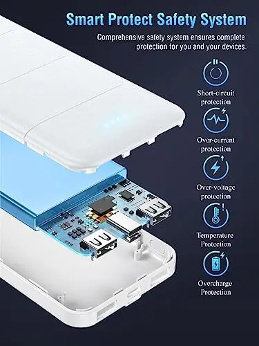 UYAYOHU Portable-Charger-Power-Bank - 15000mAh 2 USB Power Bank Output 5V3.1A Fast Charging Portable Charger Compatible with Smartphones and All USB Devices(White) - Image 6