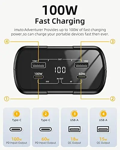 imuto Portable MacBook Pro/Air Charger, 100W Power Bank with 90W USB-C Charger Bundle (1.5 Hrs Recharge), 99wh (26800mah) Portable Laptop Charger for Dell XPS, Lenovo, iPhone 14/13, Samsung, iPad Pro - Image 3