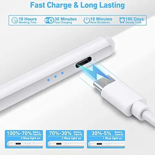 Stylus Pen for ipad, Active Pencil with Quick Charge, Palm Rejection Tilt Sensor, Magnetic Apple Pen Compatible with 2018-2022 iPad Pro 11"/12.9",iPad 10/9/8/7/6,iPad Mini 5/6,iPad Air3/4/5 - Image 3