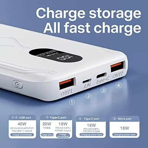 Rayuwen Fast Charge Power Bank PD22.5W Portable 30000mAh Charger Digital Display External Battery Large Capacity Thin Battery Backup with 1 Inputs and 3 Outputs - Image 6