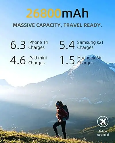 imuto Portable MacBook Pro/Air Charger, 100W Power Bank with 90W USB-C Charger Bundle (1.5 Hrs Recharge), 99wh (26800mah) Portable Laptop Charger for Dell XPS, Lenovo, iPhone 14/13, Samsung, iPad Pro - Image 4